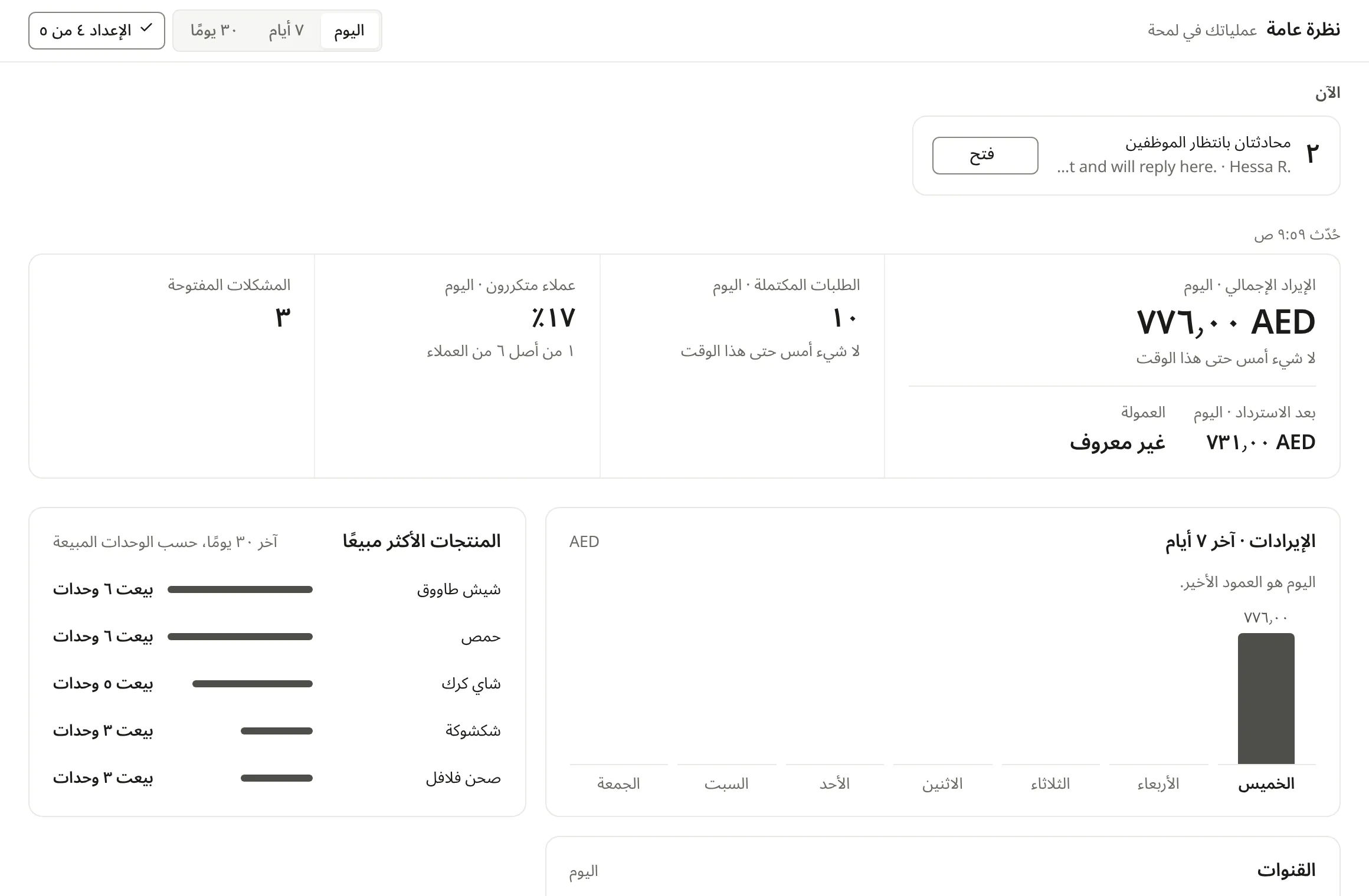 النظرة العامة في COVR: ما ينتظر الآن، ثم الإيراد والطلبات المكتملة والعملاء المتكررون والأصناف الأكثر مبيعاً